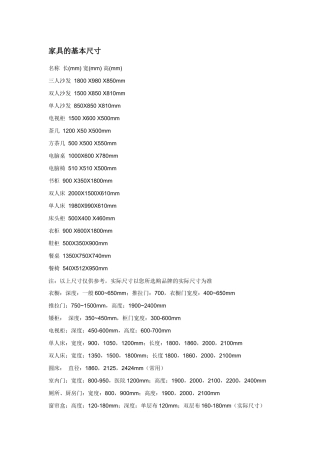 家具的基本尺寸