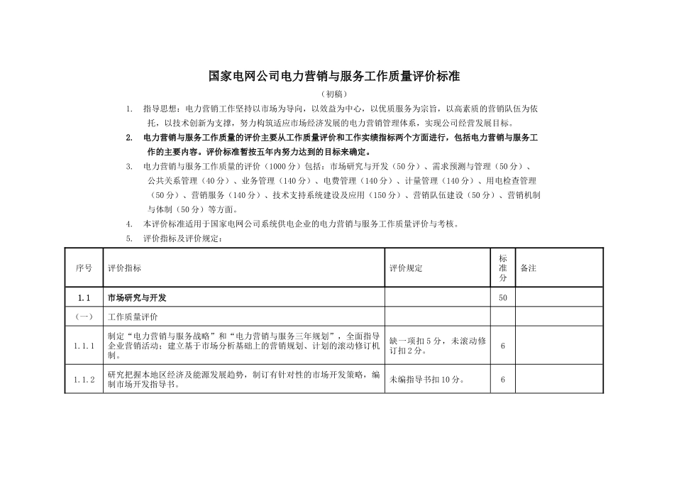 国家电网公司电力营销工作评价标准( 17)_第1页