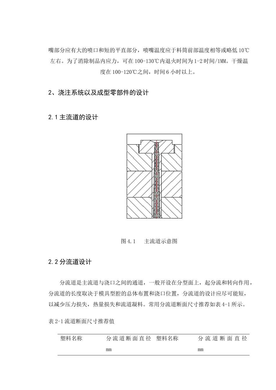 复合法非球面透镜模具设计_第3页