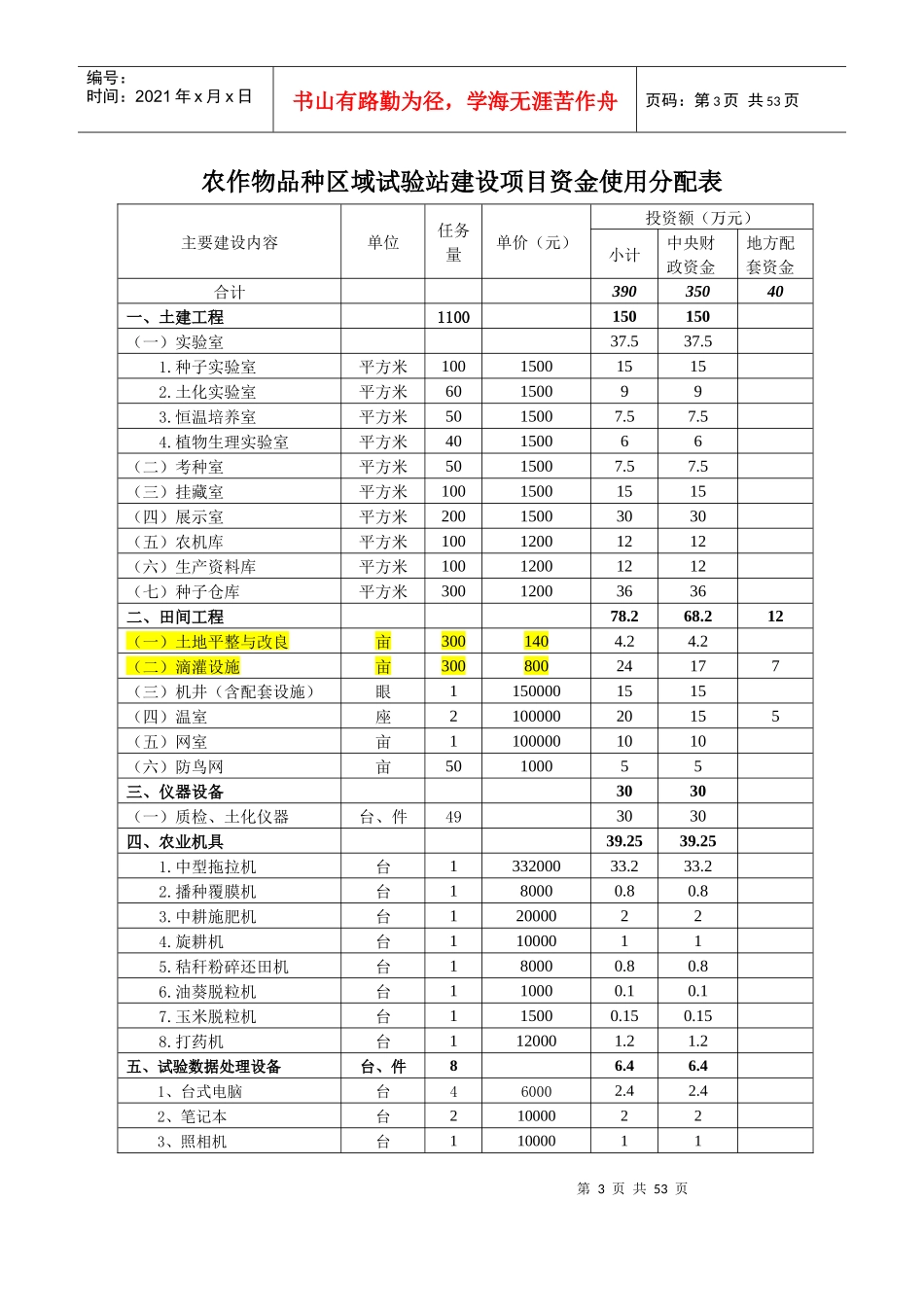 农作物区域试验站项目建设可行性研究报告_第3页
