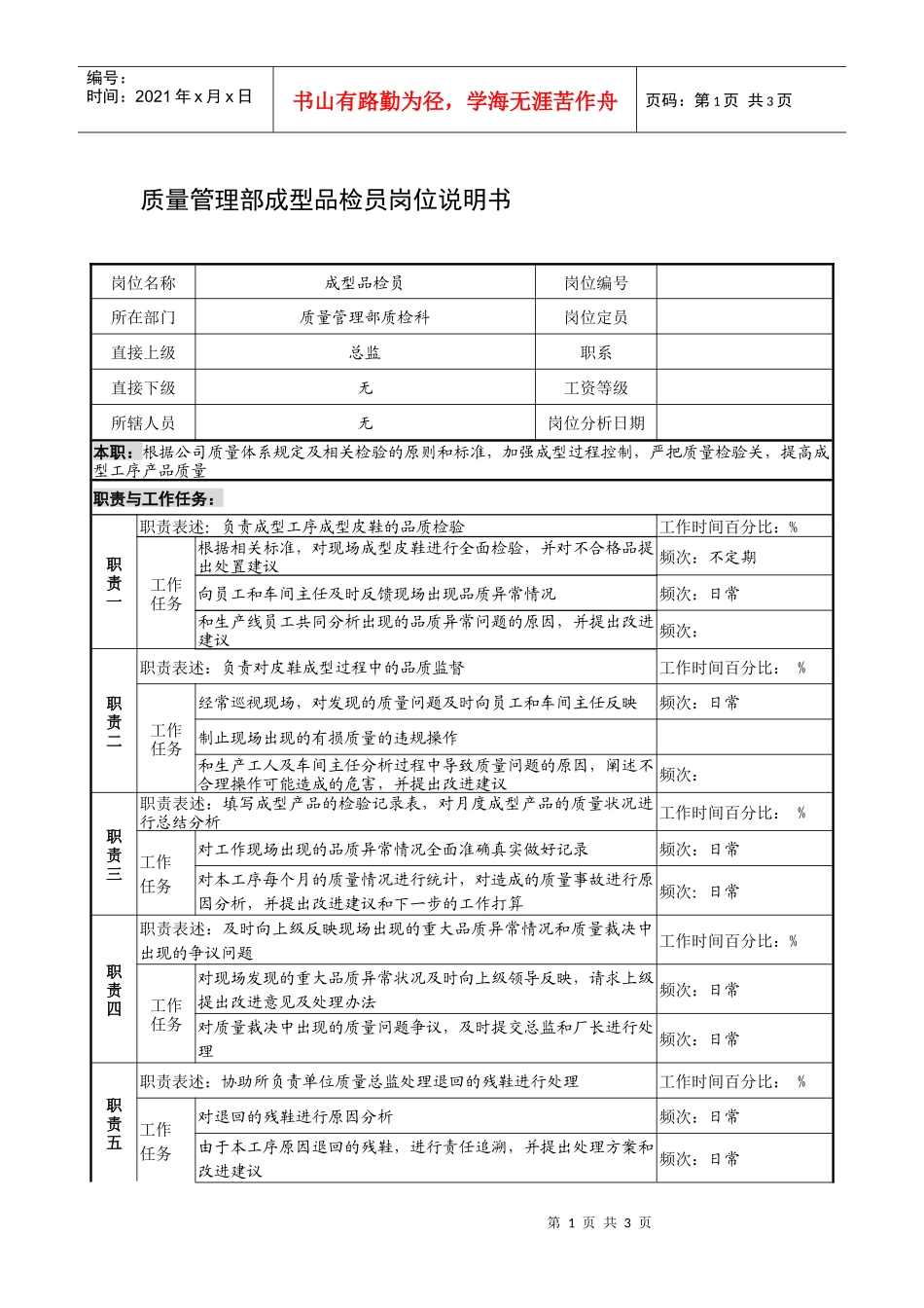 制鞋企业质量管理部成型品检员岗位说明书_第1页