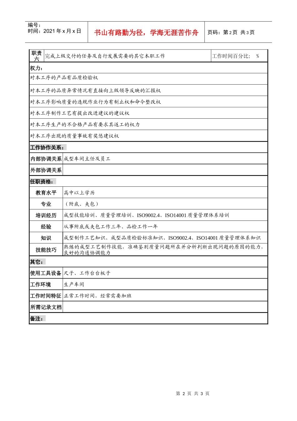 制鞋企业质量管理部成型品检员岗位说明书_第2页