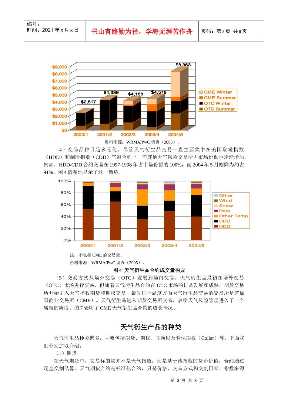 农业自然风险的金融管理：天气衍生品的兴起_第3页