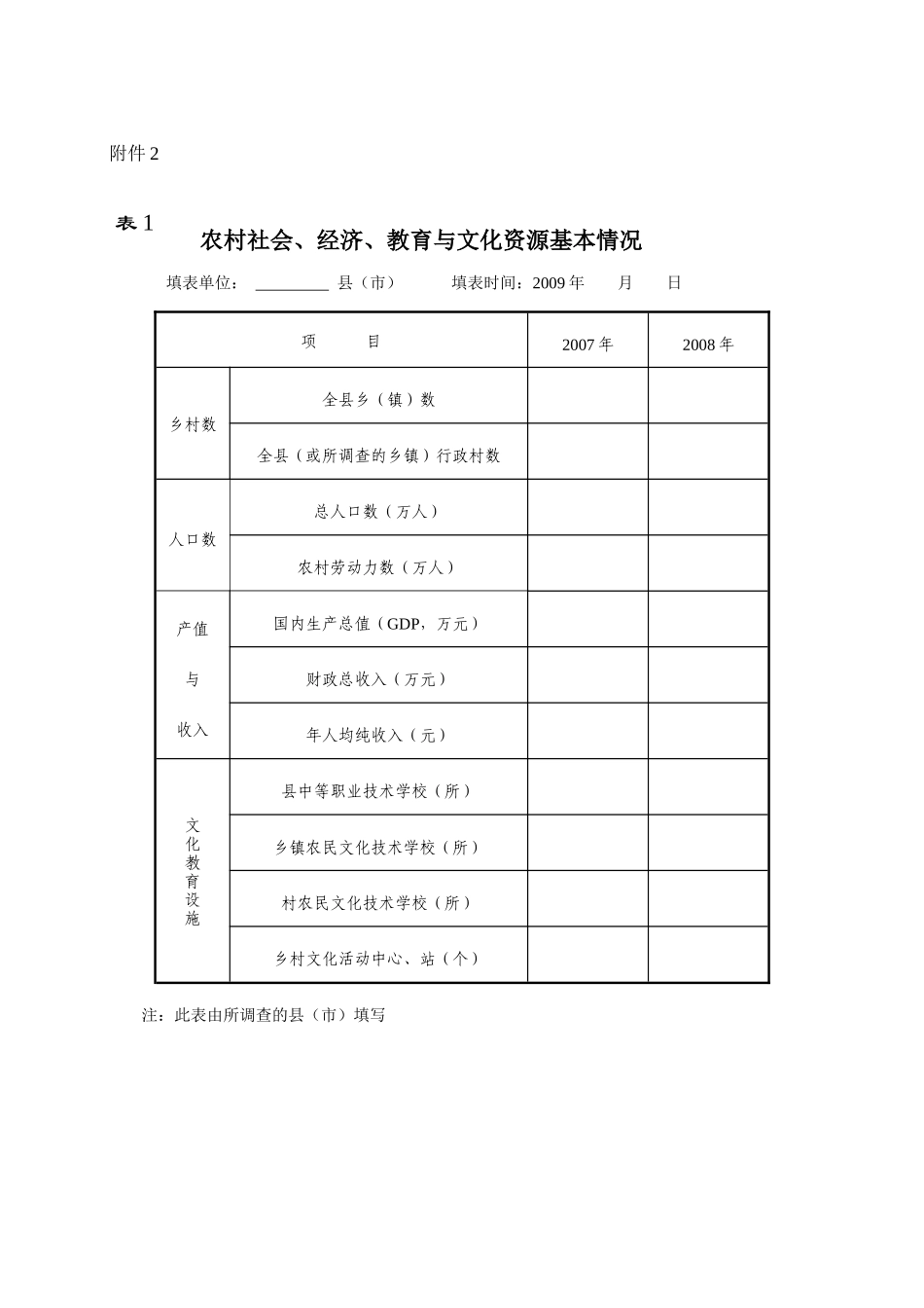 农村继续教育调研方案doc-继续教育发展战略与重大政策研_第3页