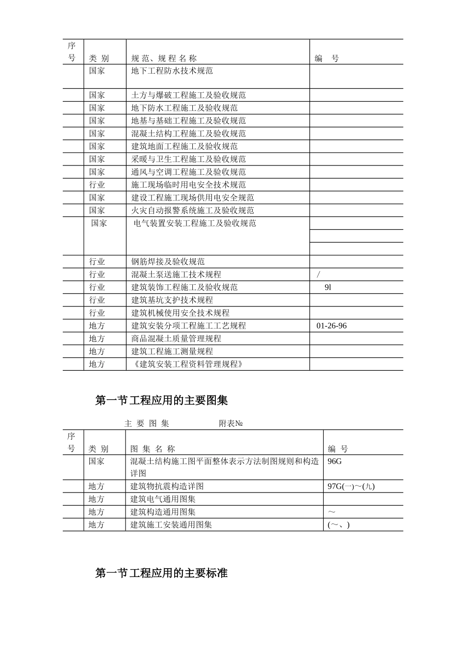 岳家楼铁路住宅区39＃地下车库工程施工组织设计方案(40页)_第3页