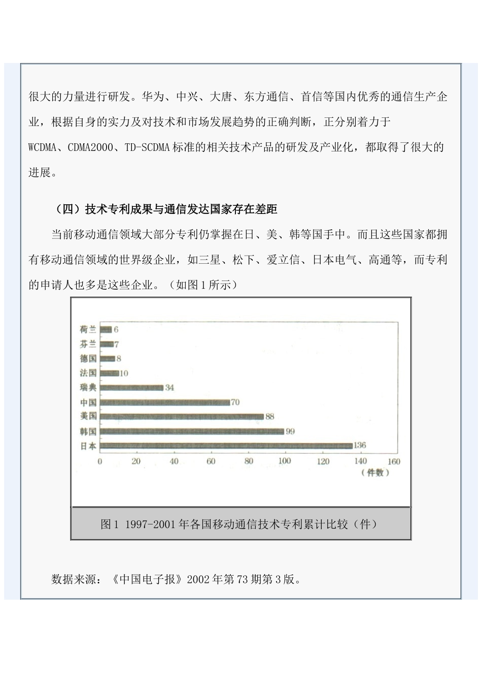 我国移动通信制造业竞争力研究_第3页