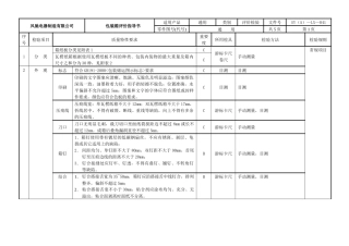外包装箱评价指导书41