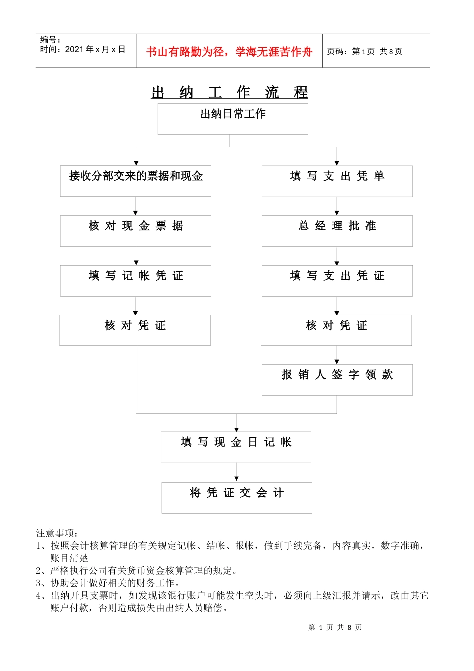 出纳工作流程(doc10)(1)_第1页