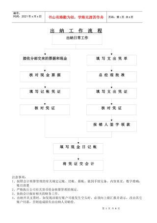 出纳工作流程(doc10)(1)