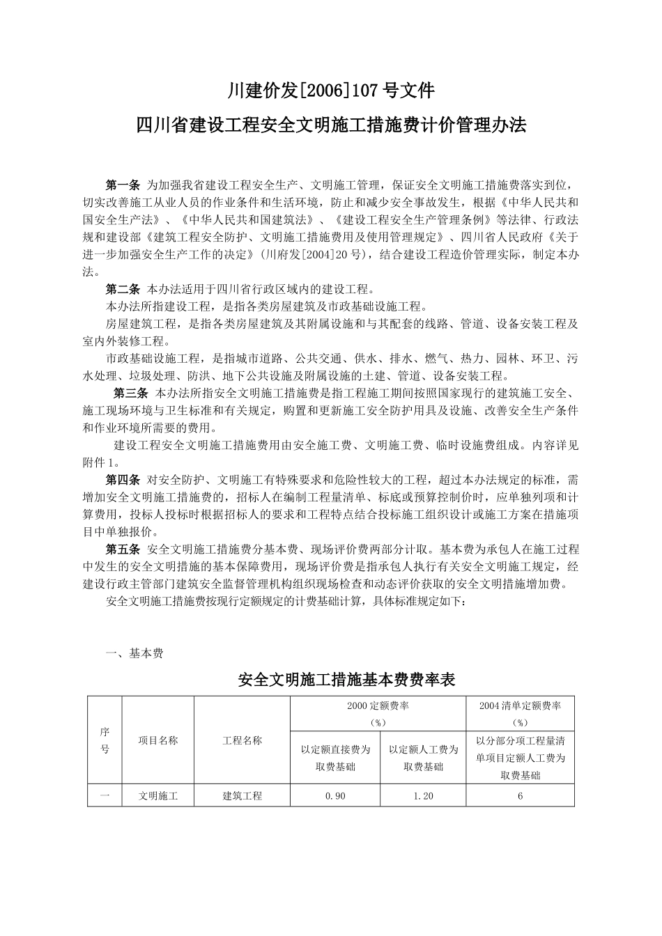 安全文明施工措施基本费费率表_第1页