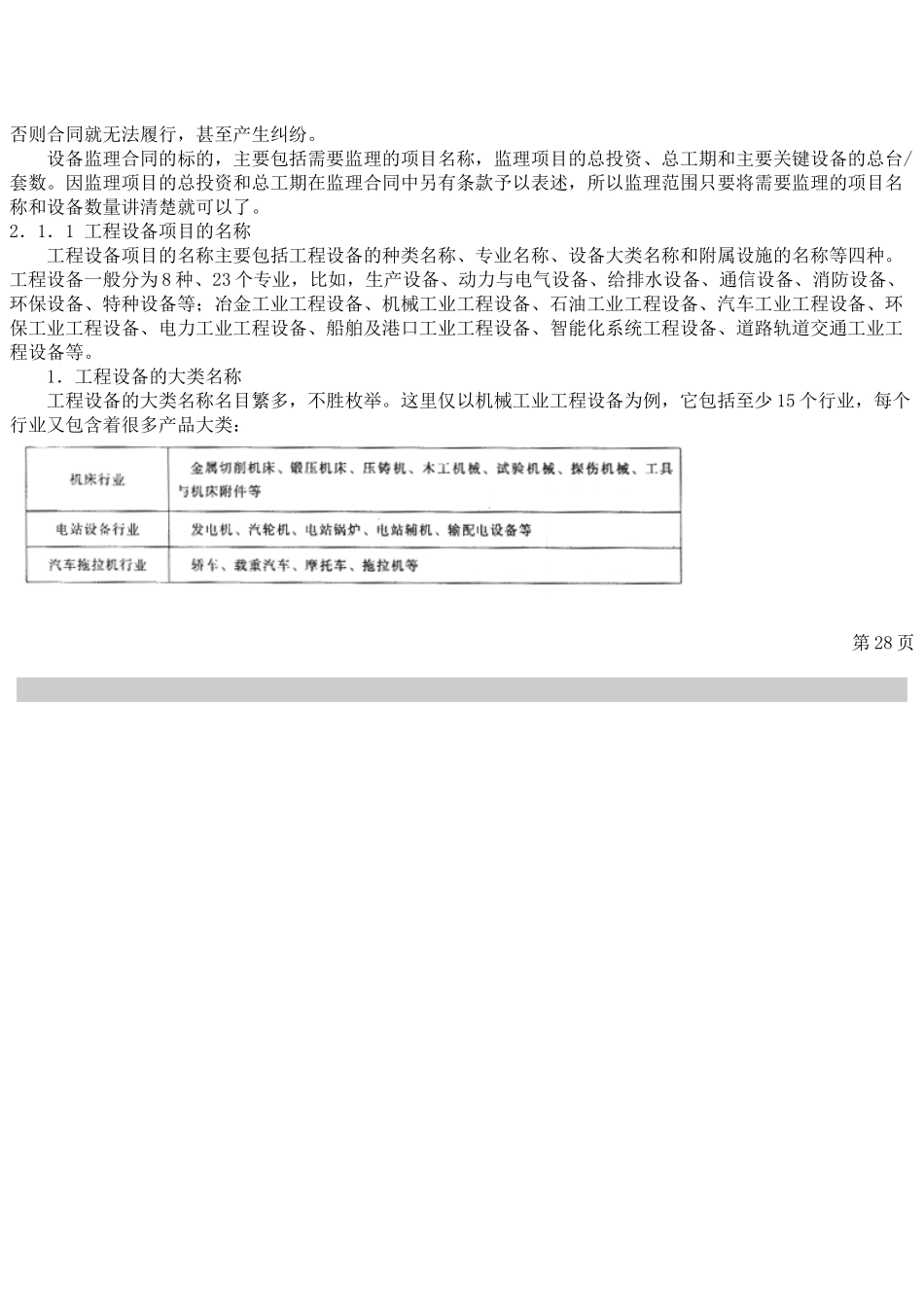 工程设备监理的内容与进度_第2页