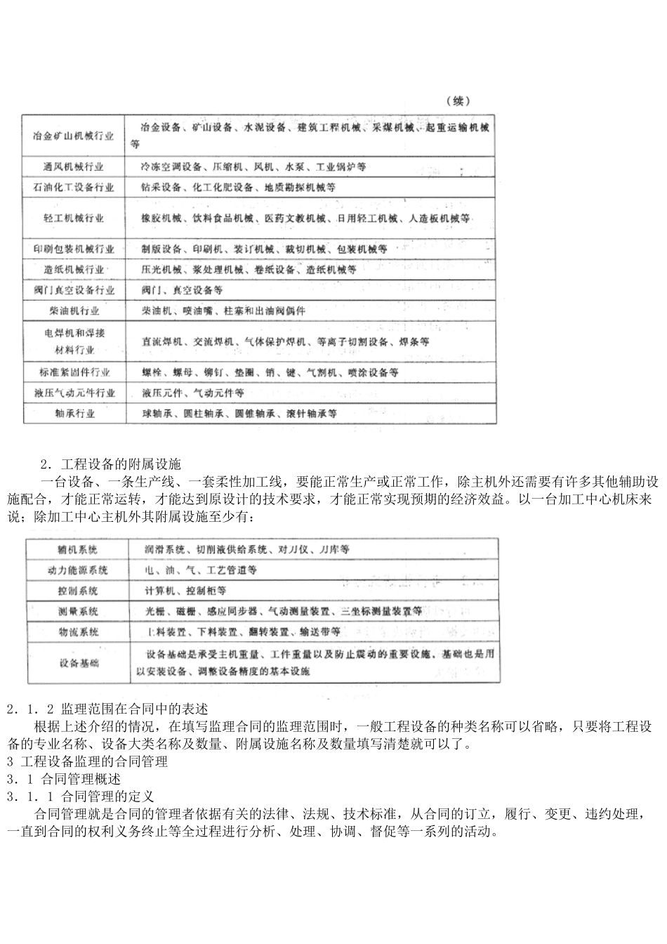 工程设备监理的内容与进度_第3页