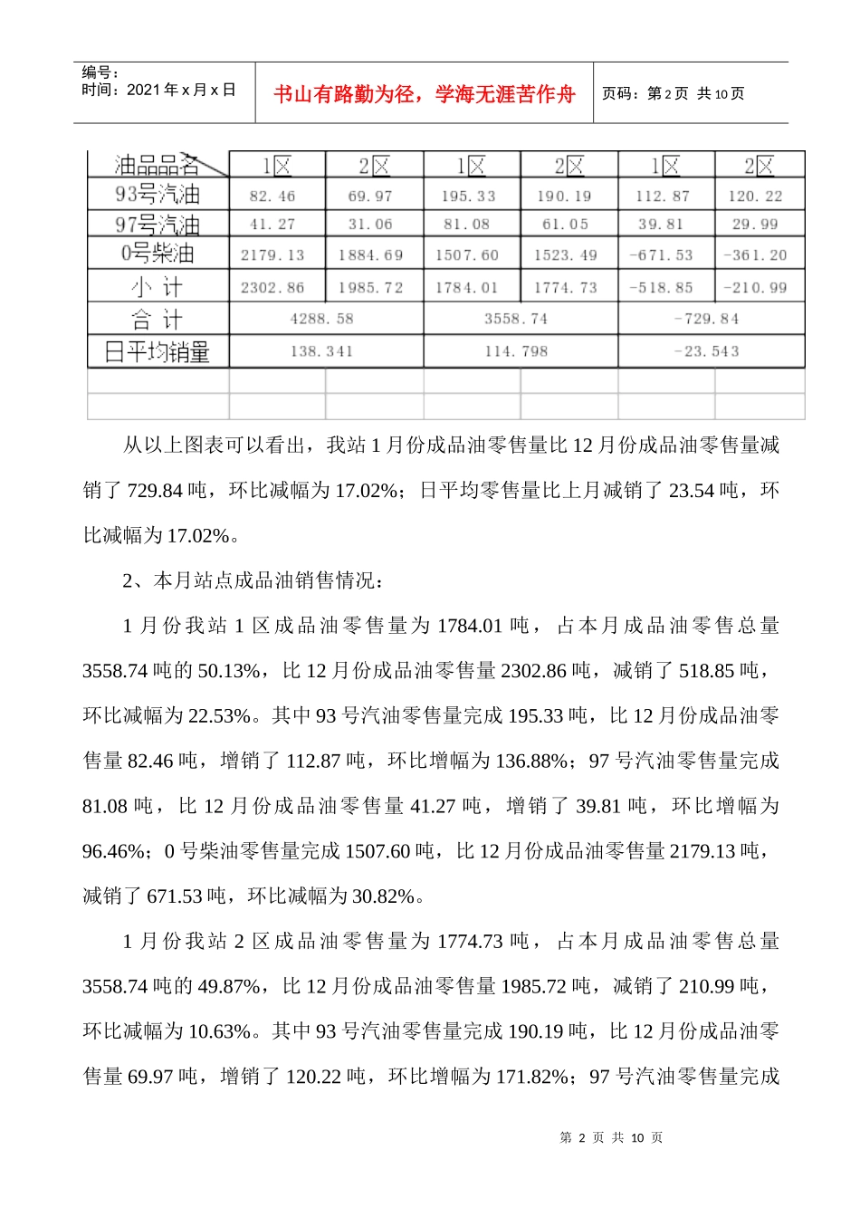加油站XXXX年1月份工作总结与分析_第2页