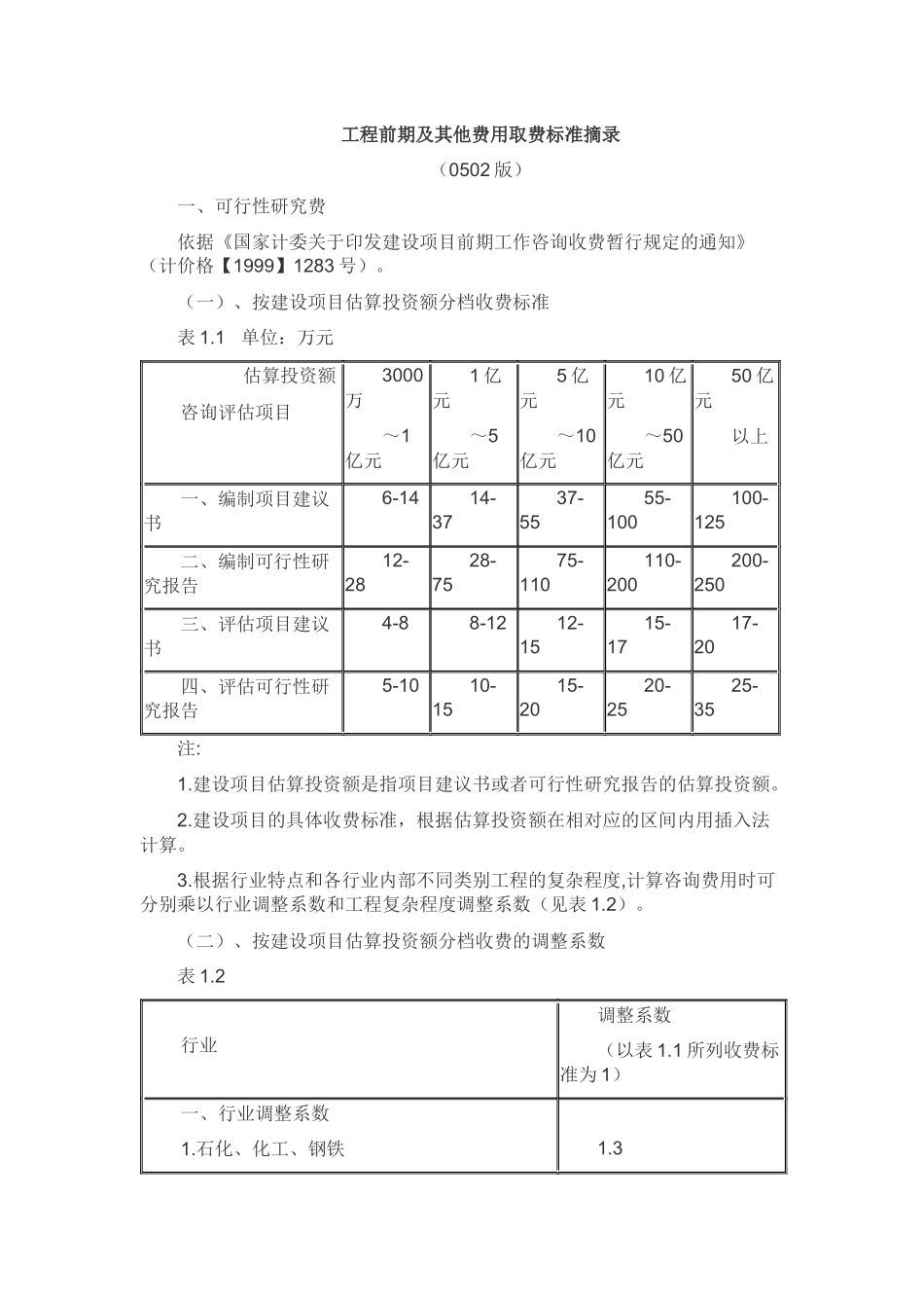 工程前期及其他费用取费标准摘录_第1页