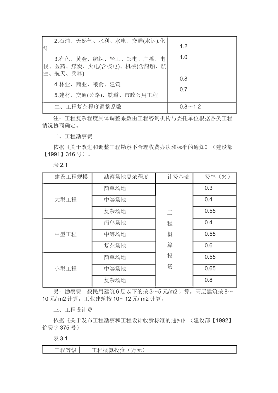 工程前期及其他费用取费标准摘录_第2页