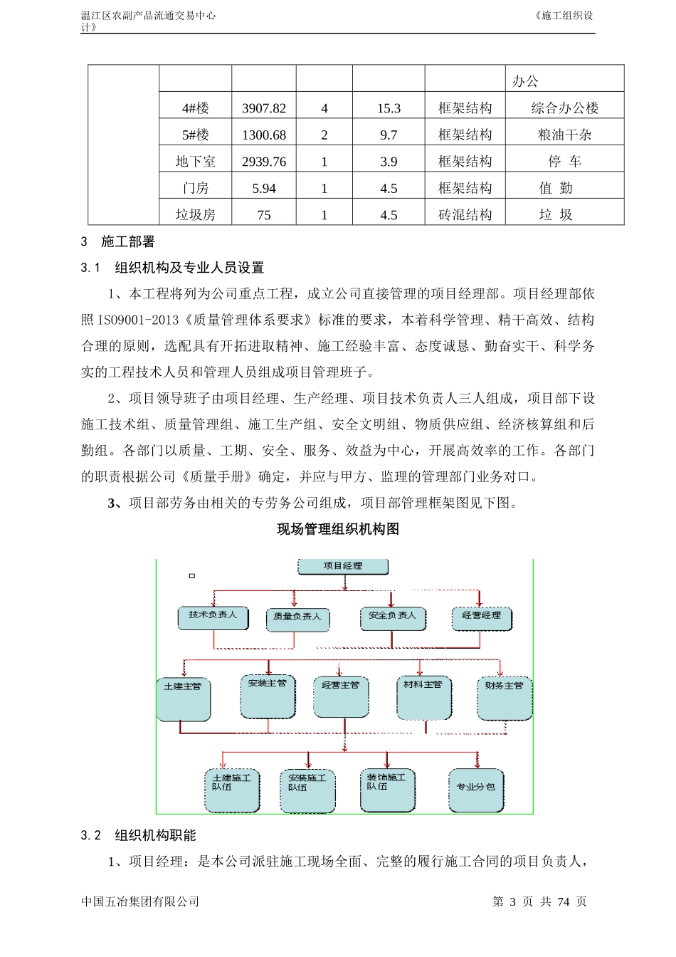农副产品流通交易中心施工组织设计_第3页