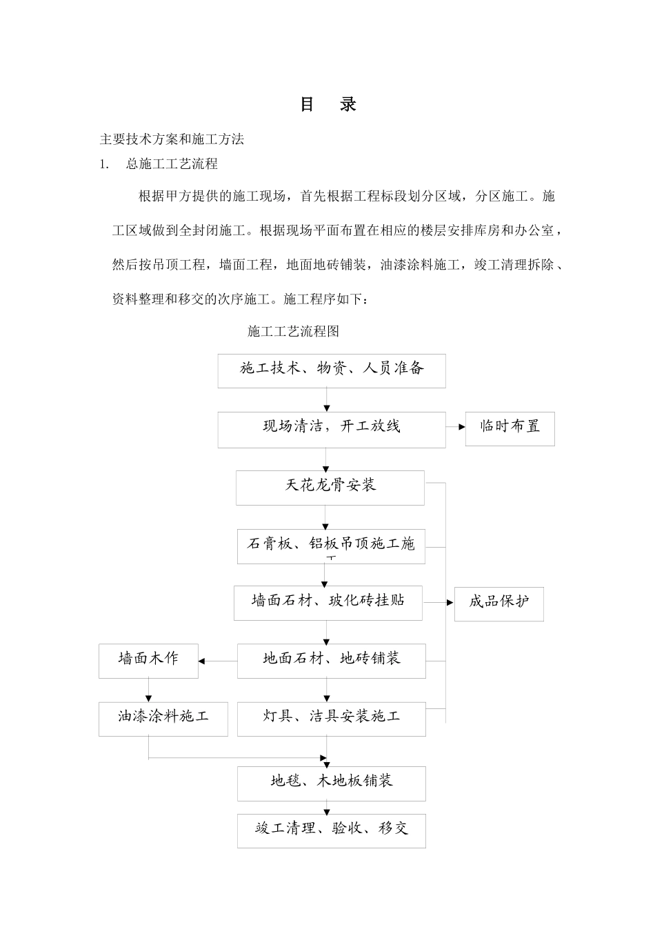 快捷酒店施工方案_第1页