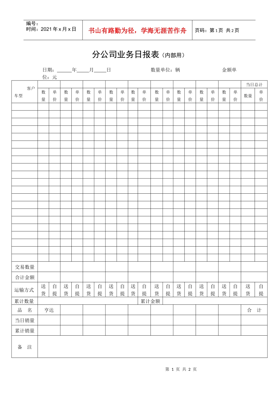 分公司业务日报表（内部用）_第1页