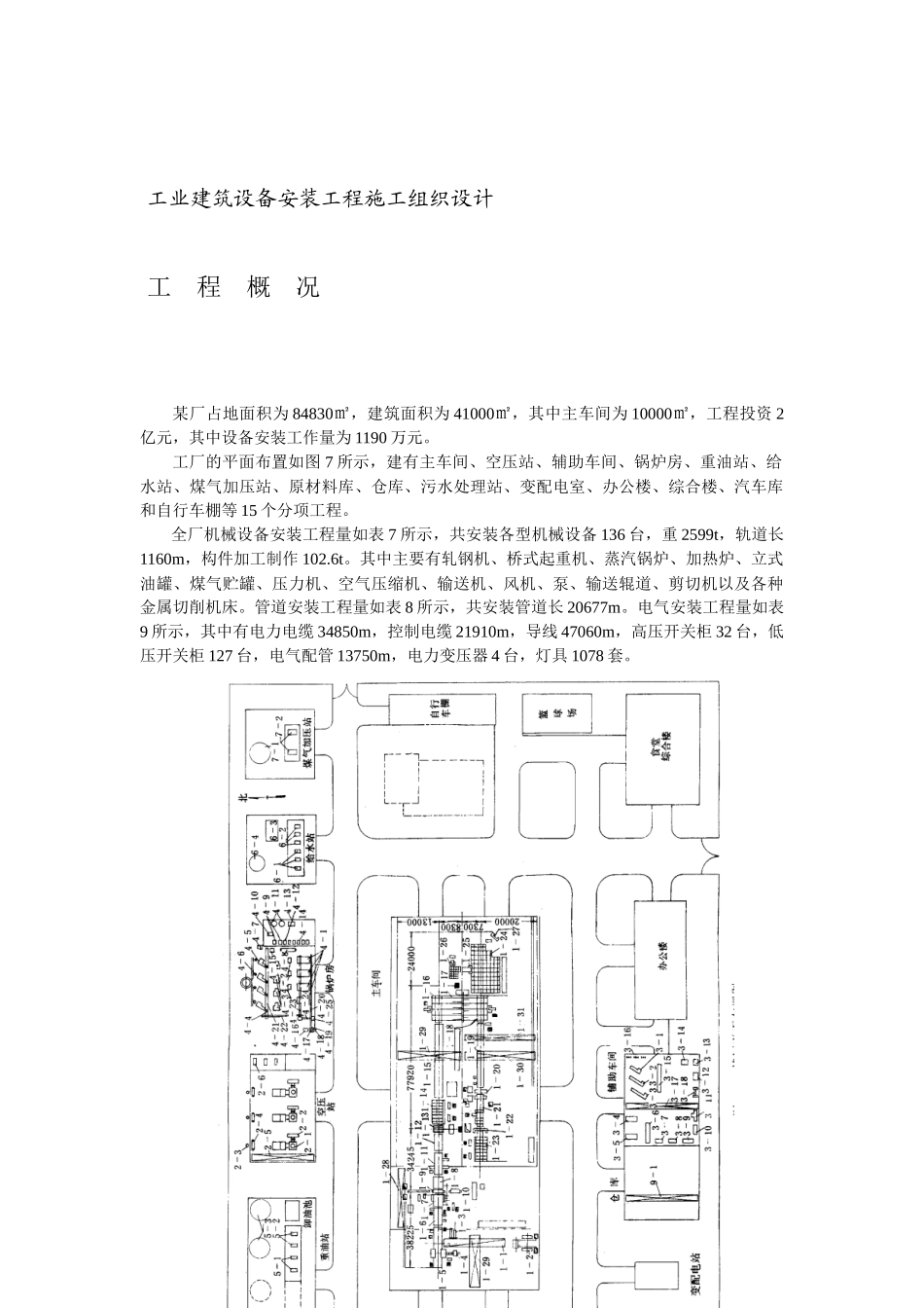 工业建筑设备安装工程施工组织设计_第3页