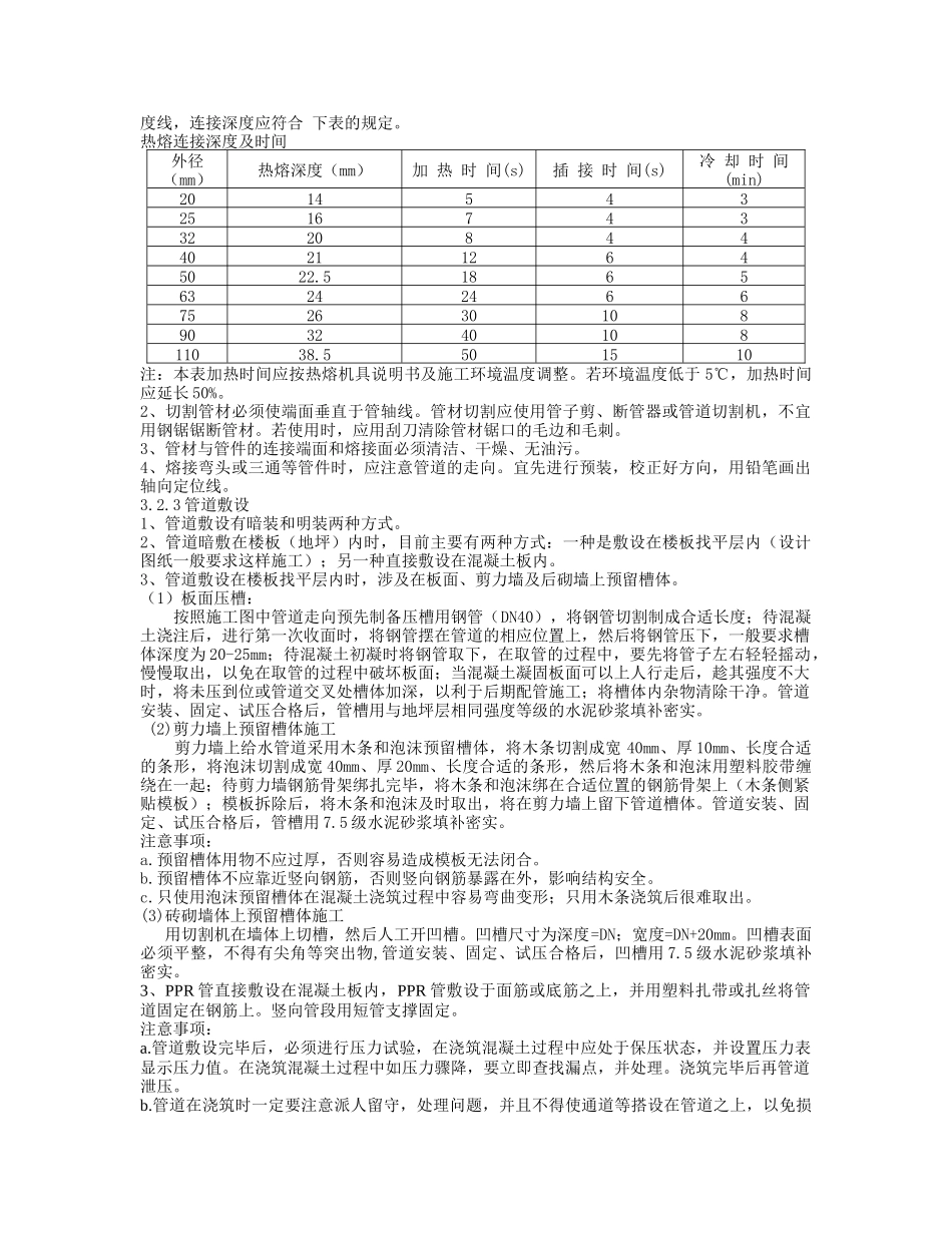 塑料排水管道安装工程_第2页