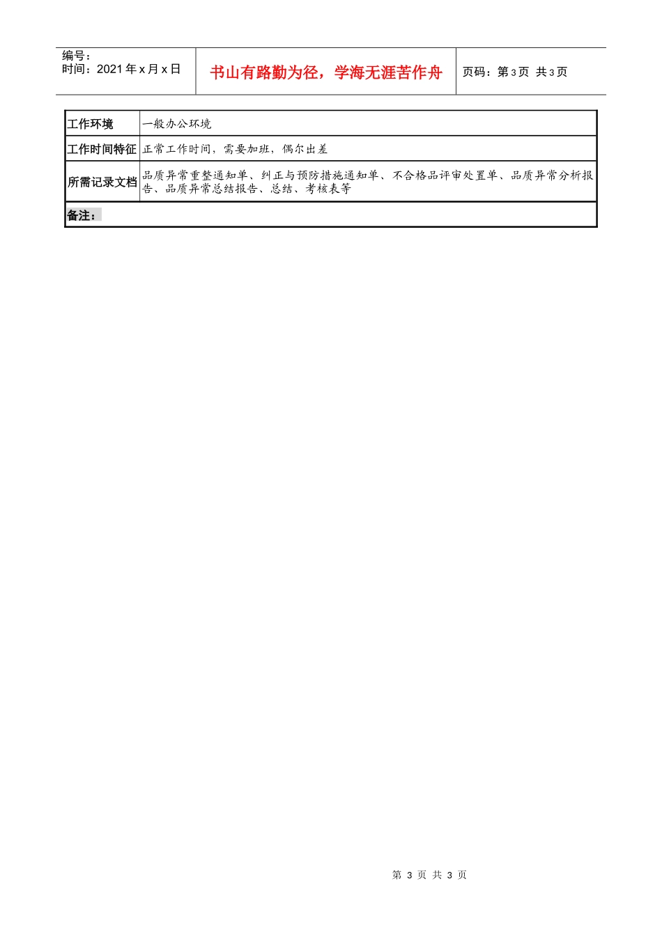制鞋企业质量管理部标准科经理岗位说明书_第3页