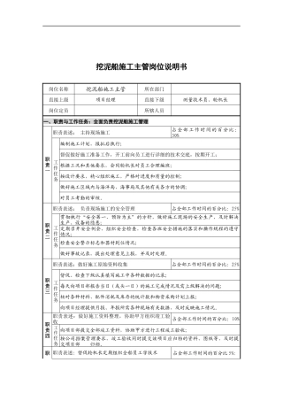 创新港湾工程公司挖泥船施工主管岗位说明书