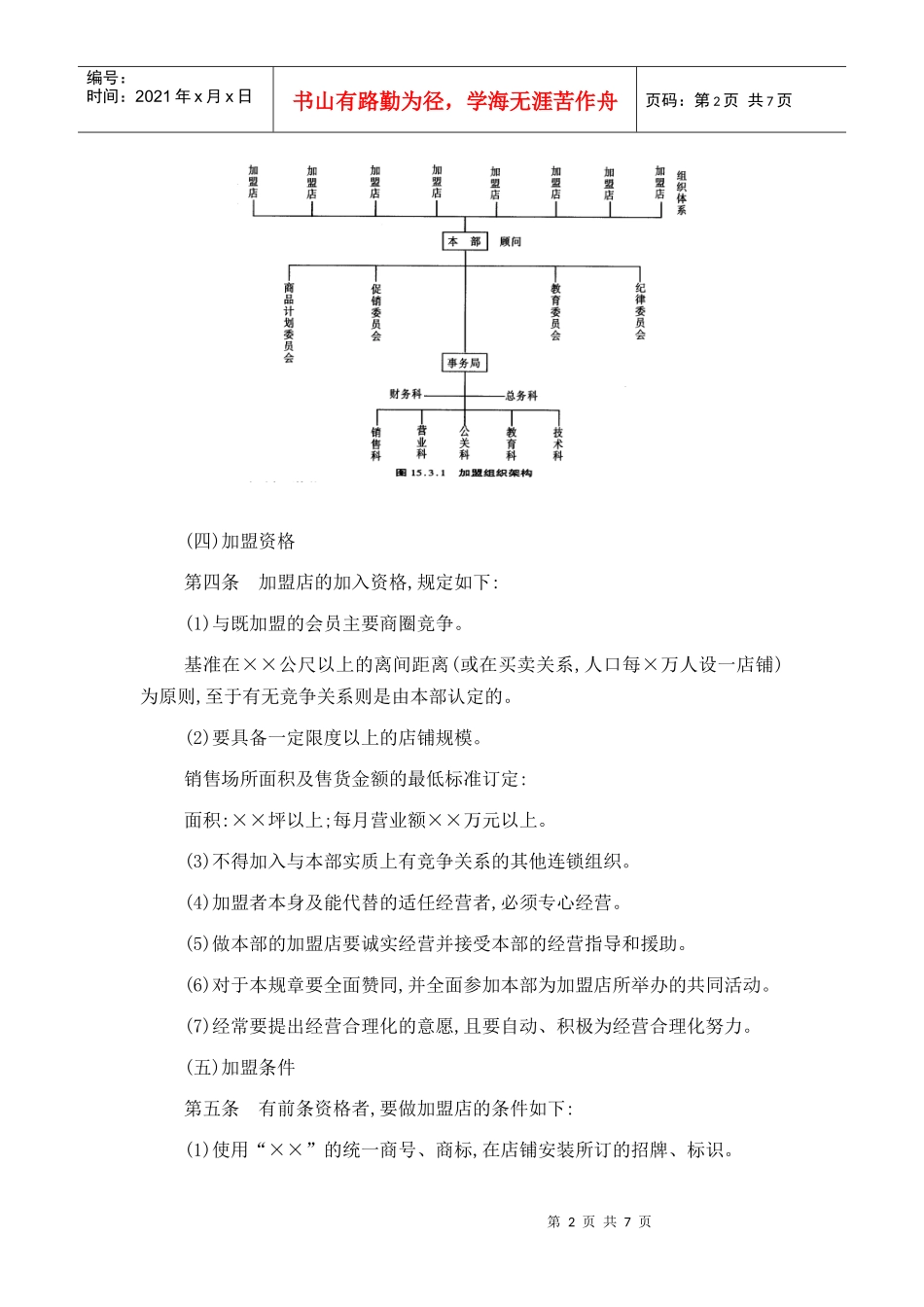 加盟连锁店管理办法_第2页