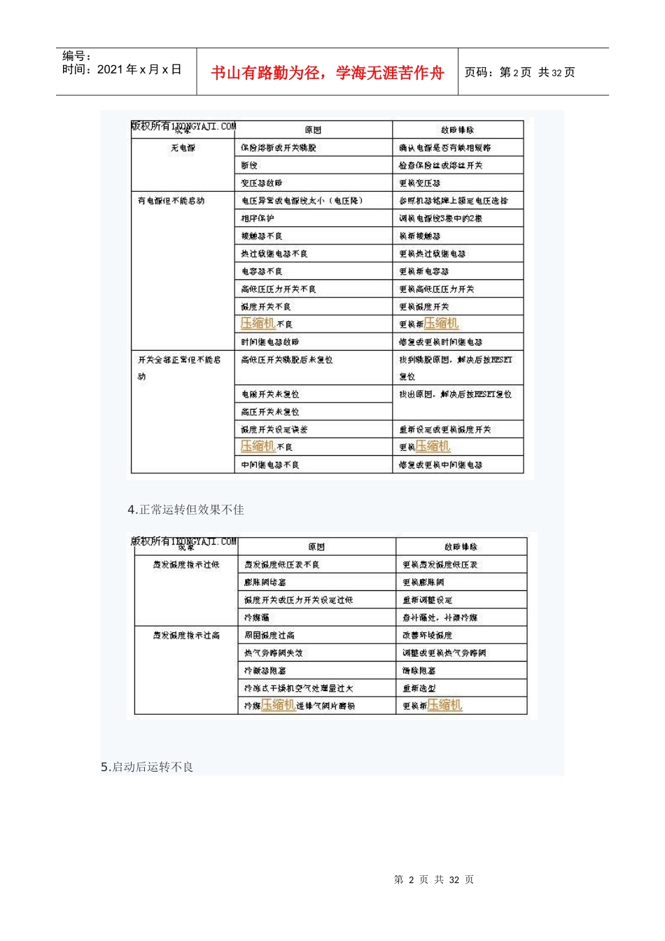 冷冻式干燥机的常见故障表现及诊断_第2页