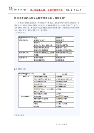 冷冻式干燥机的常见故障表现及诊断