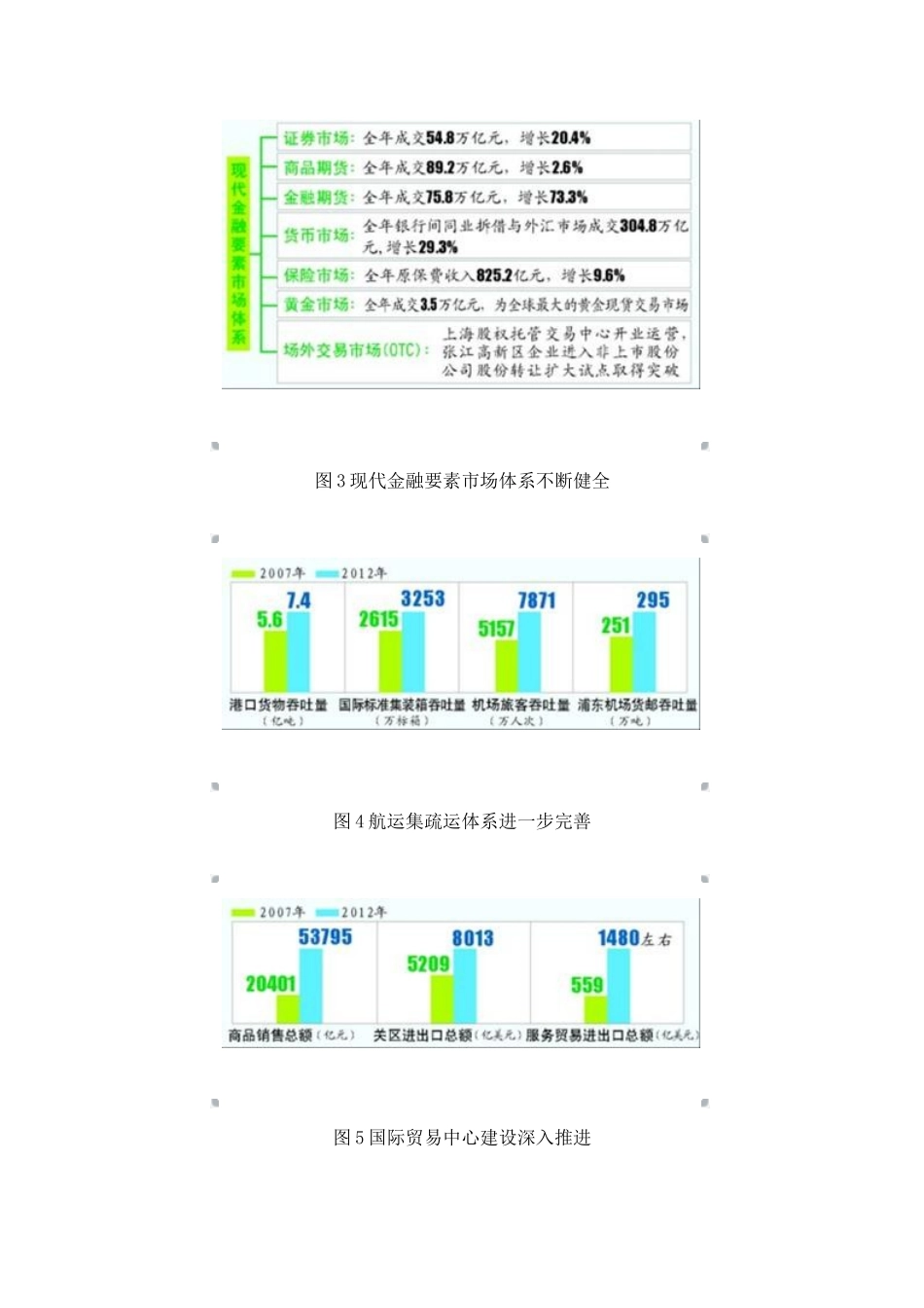 情况与X年国民经济和社会发展计划草案的报告全_第2页