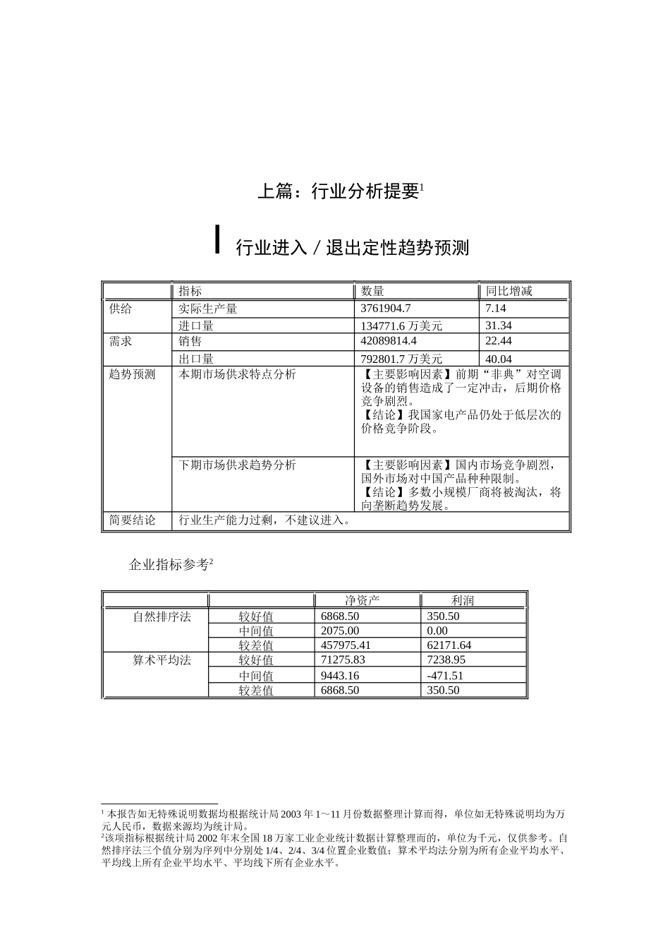 家电034(1)_第3页