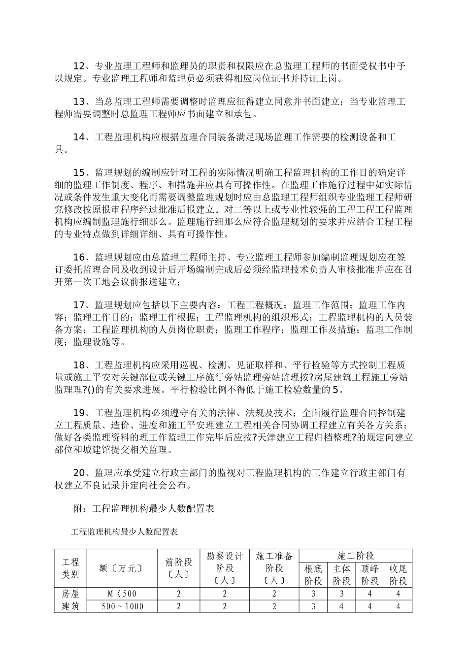 建设工程监理须知_第2页