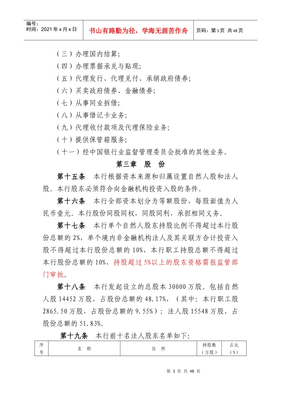 农村商业银行股份有限公司章程_第3页