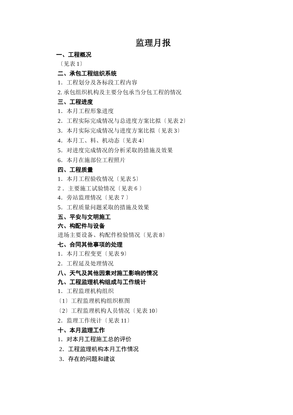 土地开发复垦项目监理月报_第2页