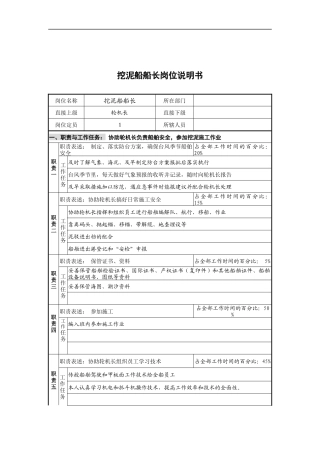 创新港湾工程公司挖泥船船长岗位说明书
