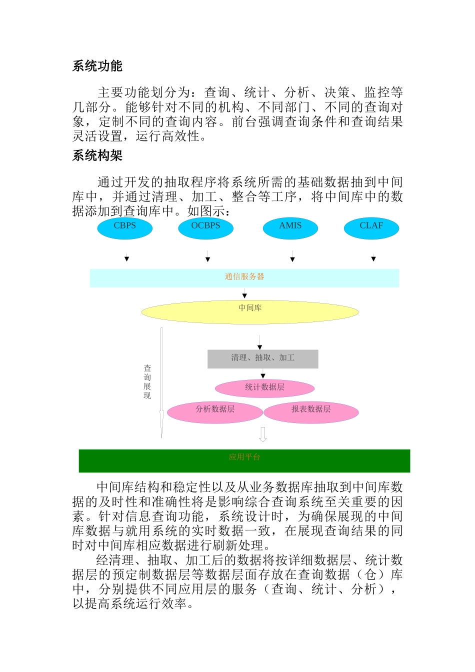 决策支持系统评估报告研究_第3页
