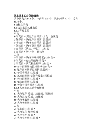 国家基本医疗保险西药目录（29页）