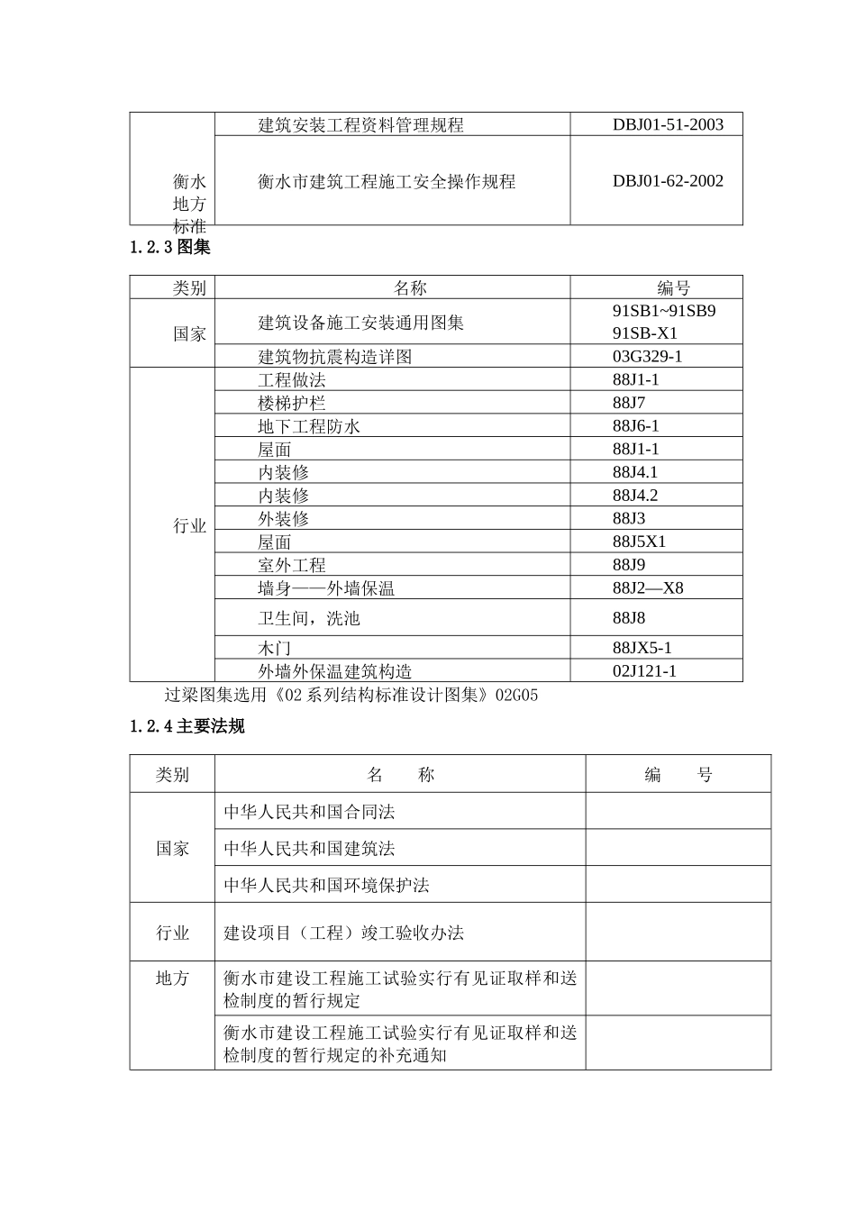 建筑工程技术毕业设计方案_第3页