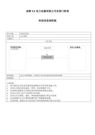 成都XX电力电器有限公司各部门职责（22页）