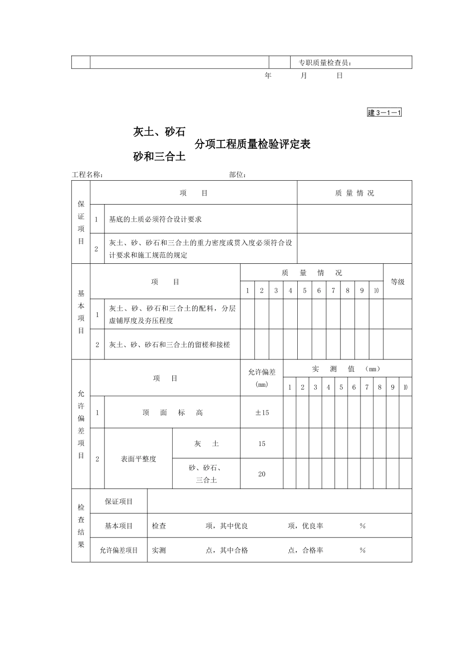 园林绿化景观工程资料表格汇总_第2页