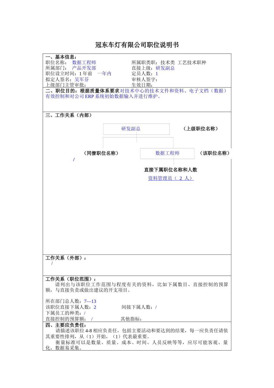 冠东车灯公司产品开发部数据工程师职位说明书_第1页