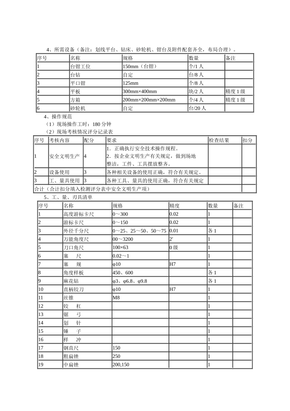 宁波市中等职业学校机械专业技能统考方案(工具钳工)_第2页