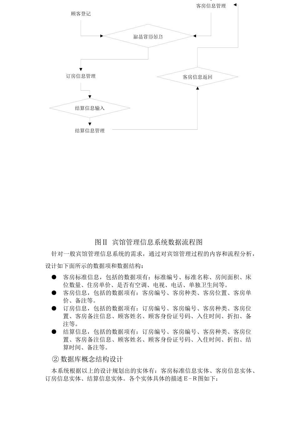 宾馆管理信息系统概述_第3页