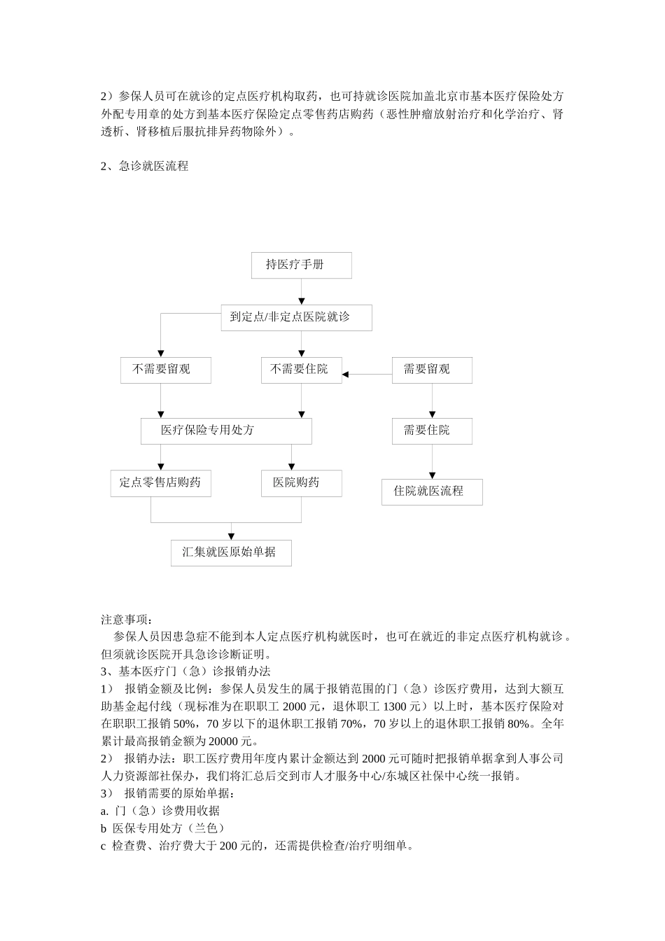 基本医疗保险与补充医疗保险报销指南_第2页