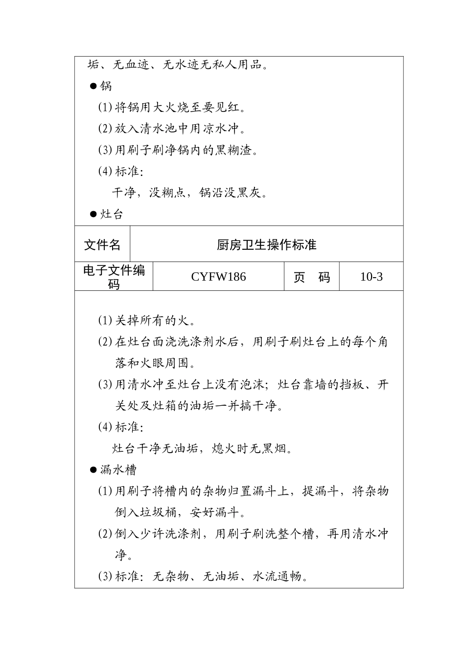 厨房卫生操作标准_第2页