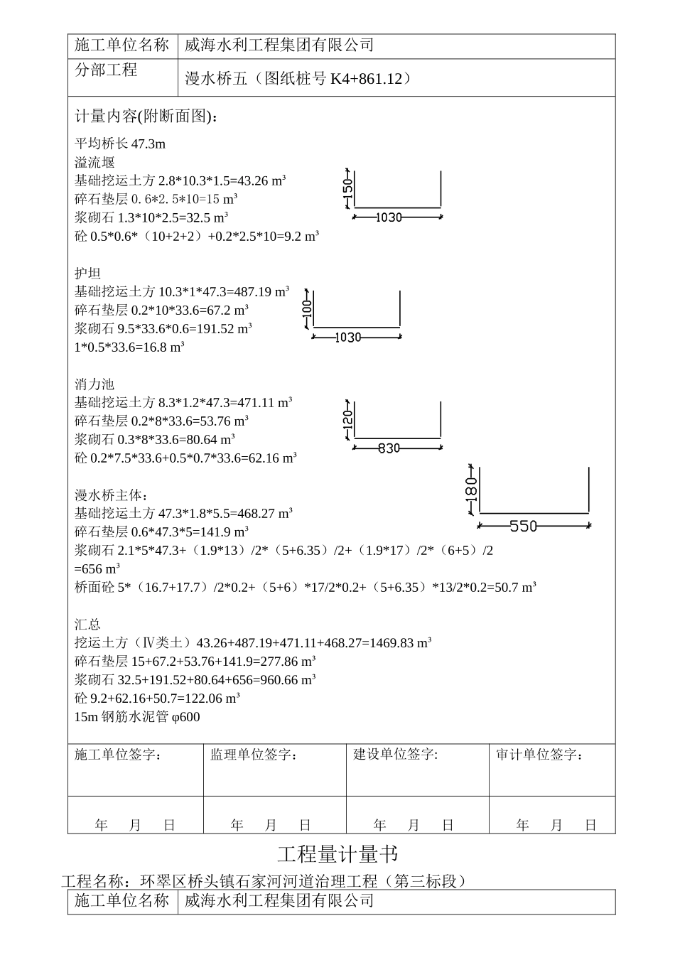 工程量计量表格_第3页