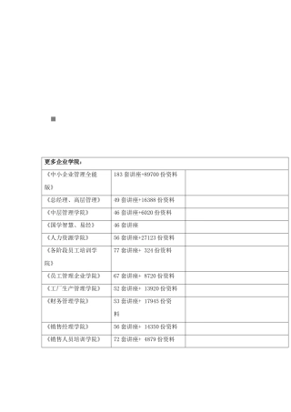 大型机械设备作业指南
