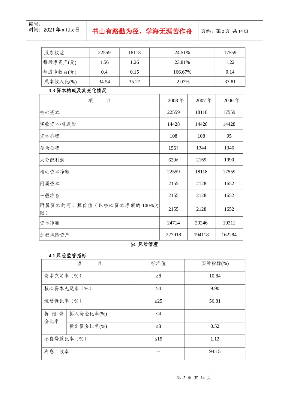 凉山州商业银行股份有限公司_第2页