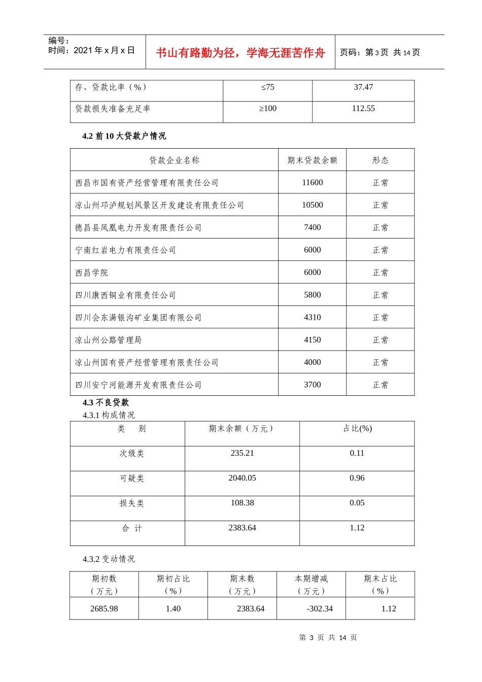 凉山州商业银行股份有限公司_第3页