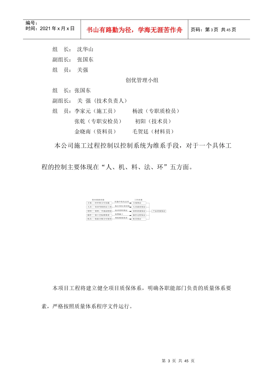 创优计划目标书_第3页